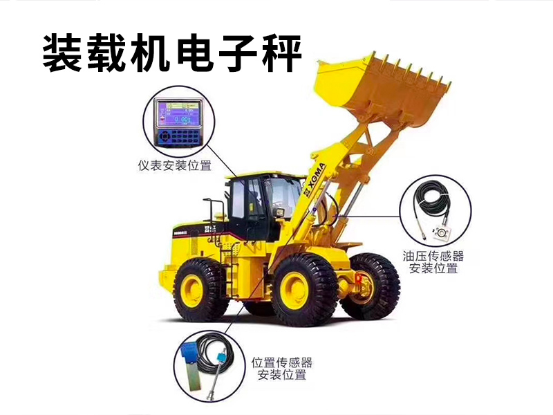 裝載機電子秤